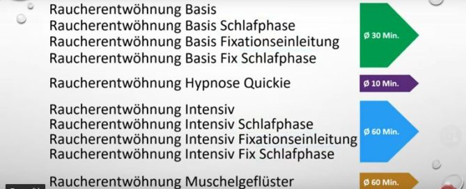 Hypnose Triplex Anleitung